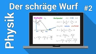 Der schräge Wurf Teil 2  Wurfparabel  Wurfweite  Physiknachhilfe  Mechanik des Massenpunktes [upl. by Waxman309]