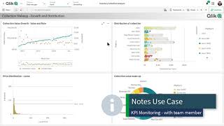 Qlik Sense SaaS  Collaborative Notes Overview Quick Demo [upl. by Ened887]