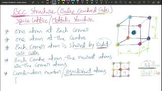 BCC  Body Centred Cubic Structure  Engineering Materials Material science  Mechanical  Telugu [upl. by Je]