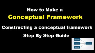 how to make a conceptual framework in research l What is conceptual framework l step by step guide [upl. by Thirion]