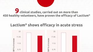 Lactium a natural bioactive for stress management [upl. by Ketchum]