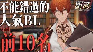 【耽美博士排行榜】不能錯過的人氣BL漫畫前十名｜四月號【AsaIfrit】 asalive BL 耽美 yaoi BOOKWALKER [upl. by Acisset980]