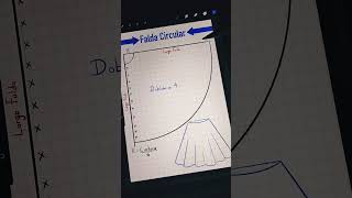 Faldas circulares  Patrones [upl. by Elora]