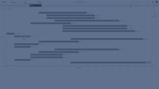 Creating a Gantt chart using a Bar Chart [upl. by Senga]