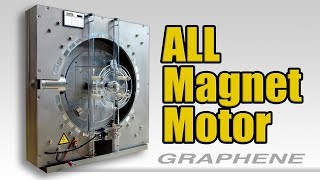 ALL Magnet Motor [upl. by Meerak28]