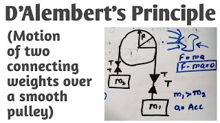 DAlembert principleMotion of two connecting weights over a smooth pulley [upl. by Laband]