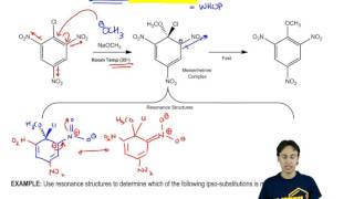 SNAr Mechanism The Meisenheimer Complex [upl. by Engdahl]