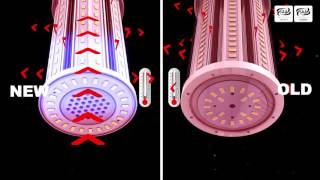 New Generation Corn LED Replacement for HIDHPSMH [upl. by Arbe]