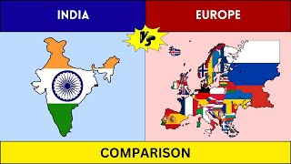 European countries vs India Comparison 2024 [upl. by Nolte]