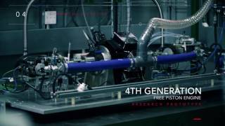 Freepiston Engine Range Extender Technology [upl. by Llevron]