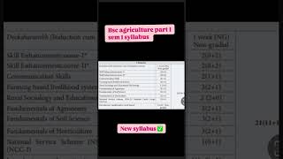 Bsc agriculture 1st semester syllabus bsc agriculture syllabus agriculture agriculturecourse [upl. by Forsyth]