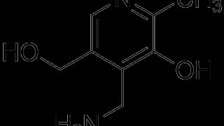 Vitamin B6  Wikipedia audio article [upl. by Archambault592]