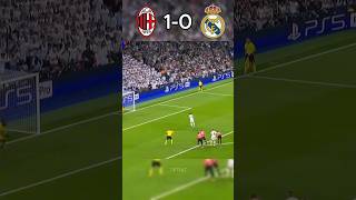 Real Madrid VS AC Milan  Aura UCL 2024🏆 football soccer ucl realmadrid acmilan [upl. by Breana724]