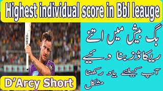 Highest individual score in Bbl  DArcy Short 122 vs Brisbane Heat [upl. by Michaeline786]