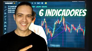 Como ler os GRÁFICOS da Binance [upl. by Ellekim236]