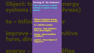 Parsing of a Sentence with Infinitive Phrase [upl. by Ylaek]