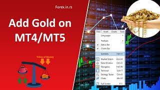 How to Add XAUUSD on MT4 or MT5  Add Gold Chart [upl. by Yenhpad]