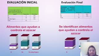 Estrategia Educativa [upl. by Joris]