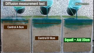 SQUALLAID Surfactant for Turfgrass [upl. by Akeinahs]