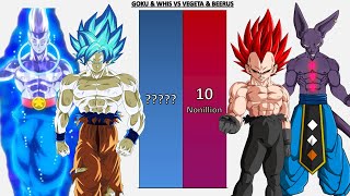 Goku amp Whis VS Vegeta amp Beerus POWER LEVELS Over The Years  DBDBZDBSDBGTSDBHAnime WarDBUV [upl. by Nims]