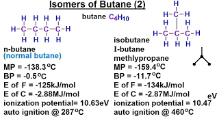 Organic Chemistry  Ch 1 Concepts 8 of 97 Isomers of Butane 2 [upl. by Corney918]