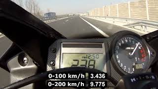 Honda CBR 600 F4i Acceleration 0100 0200 Top speed [upl. by Acinomahs162]