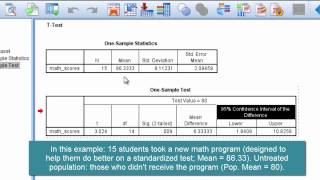 Confidence Intervals in SPSS – One Sample t Test [upl. by Homerus707]