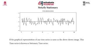 Introduction to Stationary Time Series [upl. by Wanda569]