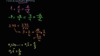 Introduction aux nombres rationnels et irrationnels [upl. by Aitan731]