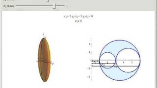 Lames Ellipsoid and Mohrs Circles Part 1 [upl. by Felix]