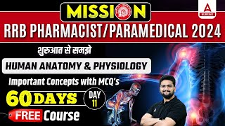 RRB PharmacistParamedical 2024  Human Anatomy amp Physiology Concept with MCQs  By Shubham Sir [upl. by Dwaine543]