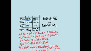 One of the chemical controversies of the nineteenth century concerned the element beryllium Be Berz [upl. by Ticon670]