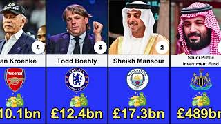 Top 20 Richest Premier League club Owners 2024 [upl. by Gile747]