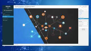 Sophos Central Firewall Reporting [upl. by Fidelity]