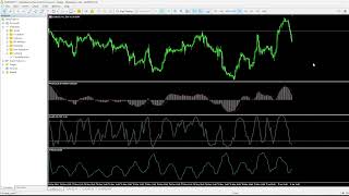 Chart Maximizer [upl. by Lrat366]