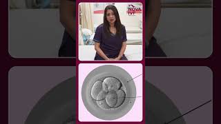 After how many days after IVF do I take a pregnancy test after an IVF treatment explains Dr Sulbha [upl. by Roxana]