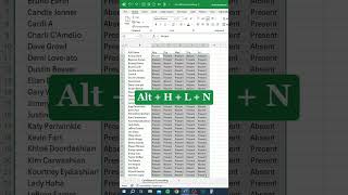 Conditional Formatting in Excel‼️ [upl. by Dari70]