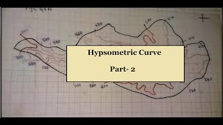 Hypsometric Curve Part 2 [upl. by Alphonsine]