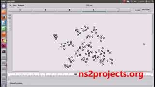 CSMA Networks using NS2 simulation  NS2 Projects with source code [upl. by Zusman]