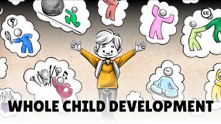 The Whole Child Ackermann’s 4 Natural Forces of Development [upl. by Fruma]