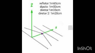 antena yagi fmbc [upl. by Kcirddet]