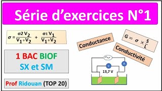 اروع سلسلة conductance et conductivité تمارين من فروض [upl. by Atteloc]