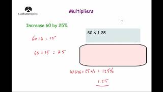 Multipliers  Corbettmaths [upl. by Htennek]