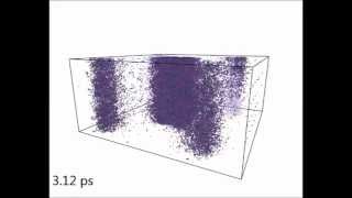 Scientific Reports  Synergy of elastic and inelastic energy loss on ion track formation in SrTiO3 [upl. by Rondi]