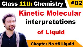 Class 11 chemistry chapter 5 kinetic molecular interpretation of liquid [upl. by Abert]