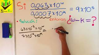 Prueba Específica Matemática Ingeniería USAC Problema de Temario [upl. by Ellenahs]