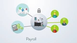 Payroll Administration in ComputerEase [upl. by Chery]