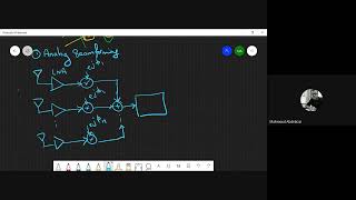 Multiple Antenna Communications MIMO  Part 1 [upl. by Hershell]