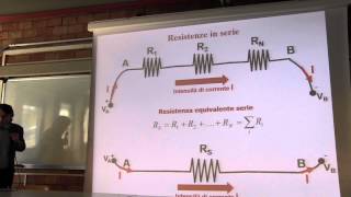 Fisica  Prof Li Voti videoregistrazione 58 25 Mag 2015 [upl. by Lekram739]