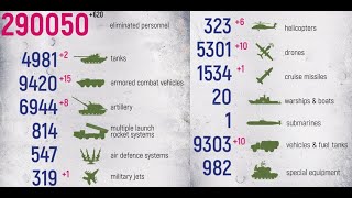 Ukrainian Forces Destroy Aircraft and Infrastructure at Occupied Airfields Using New ATACMS Missiles [upl. by Suoicerp595]